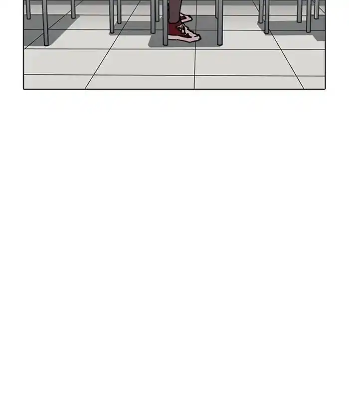 Lookism Chapter 219