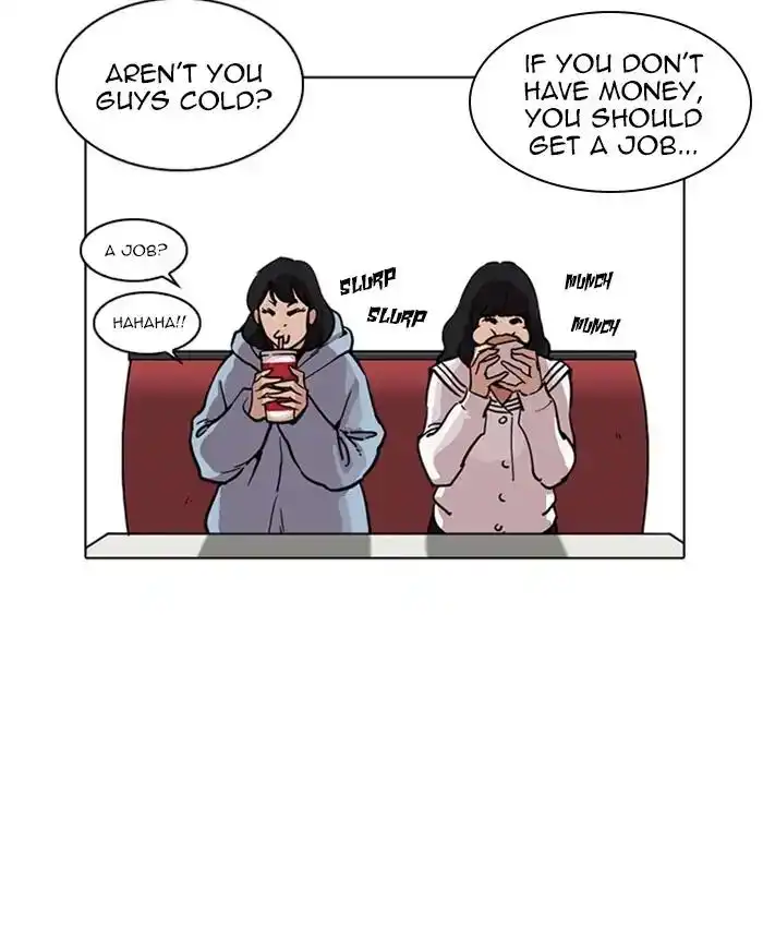 Lookism Chapter 220