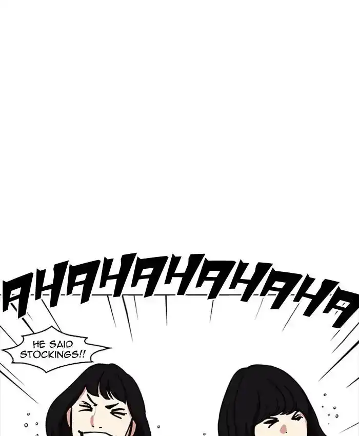 Lookism Chapter 220