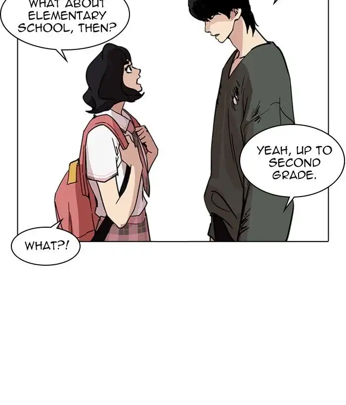 Lookism Chapter 233