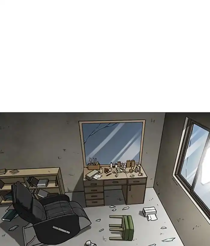 Lookism Chapter 244