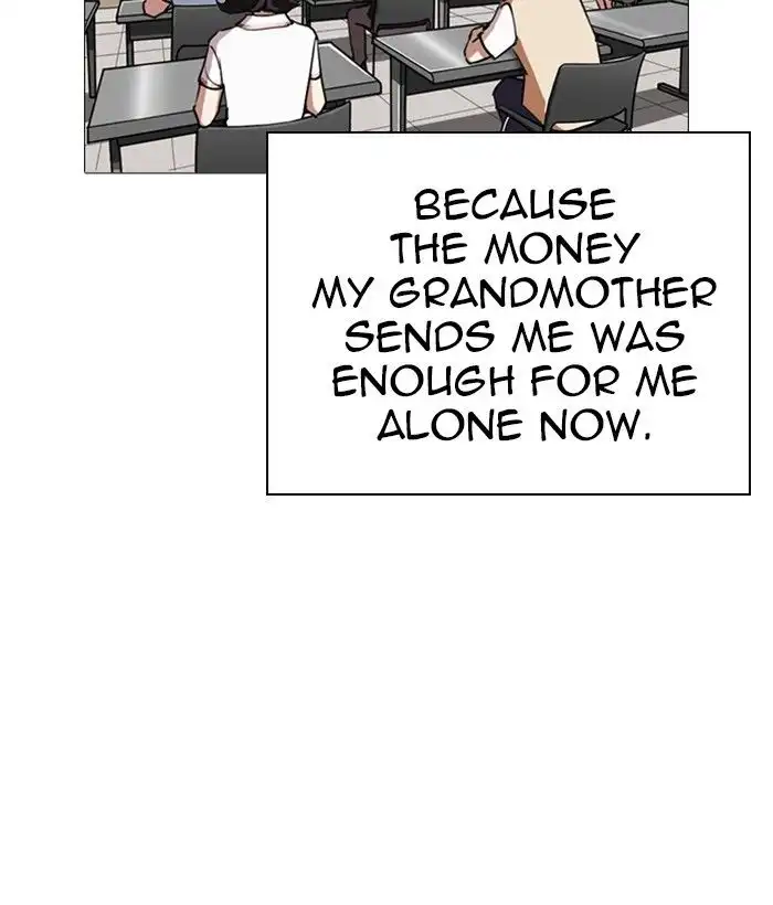 Lookism Chapter 245
