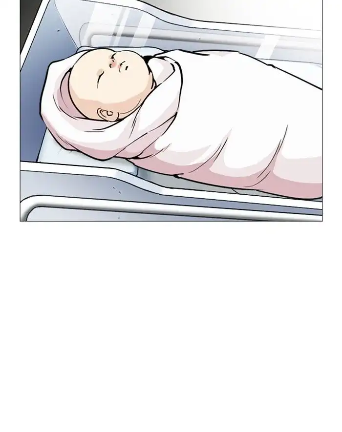 Lookism Chapter 247