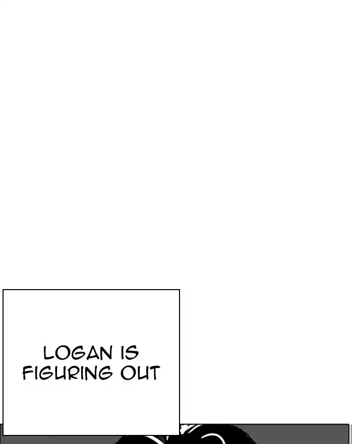 Lookism Chapter 248