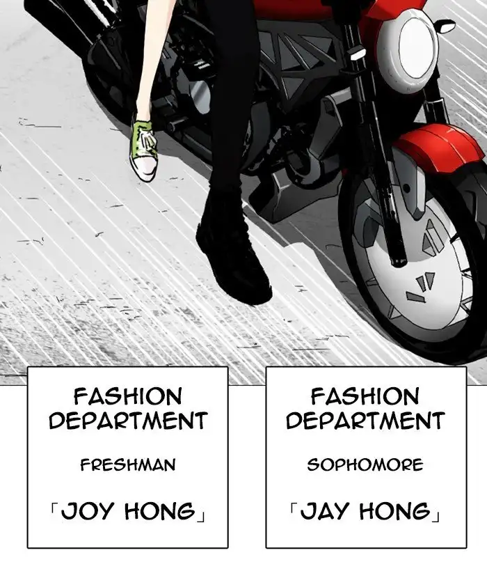 Lookism Chapter 249