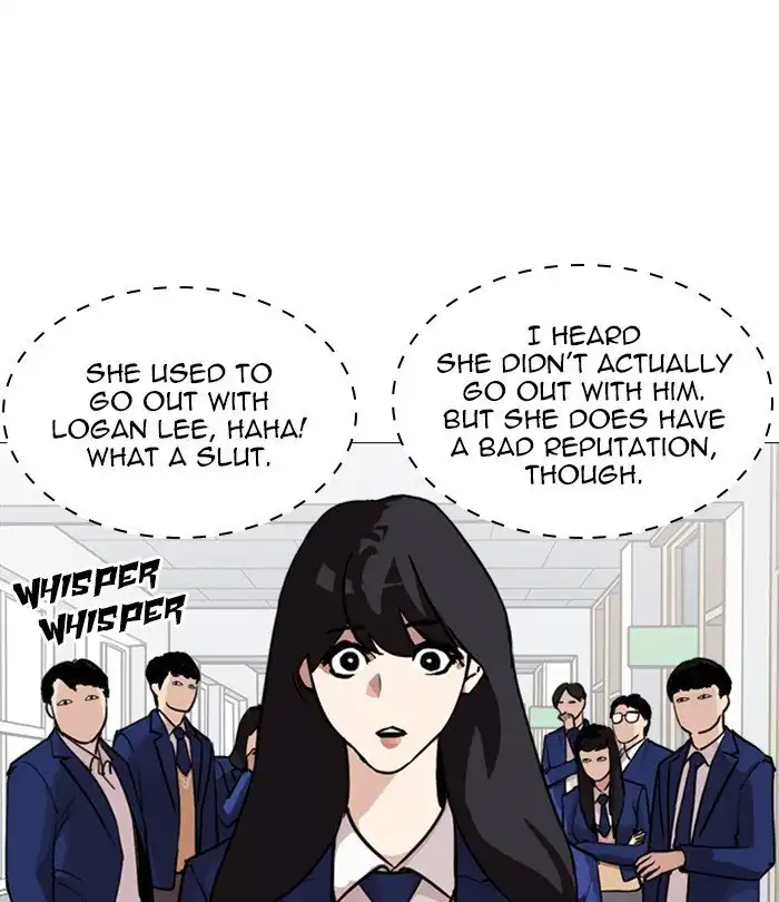 Lookism Chapter 250