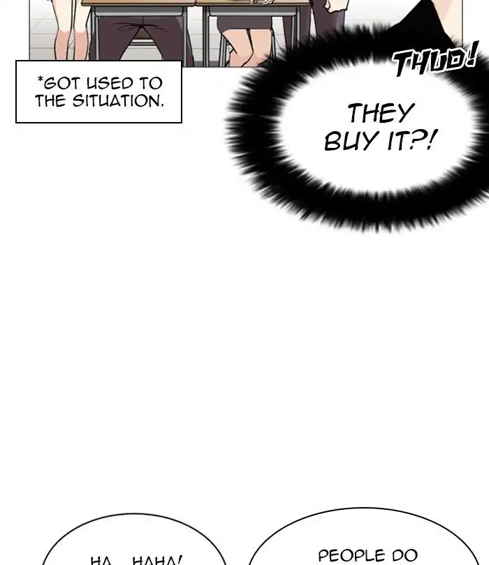 Lookism Chapter 251