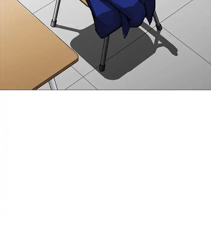 Lookism Chapter 252