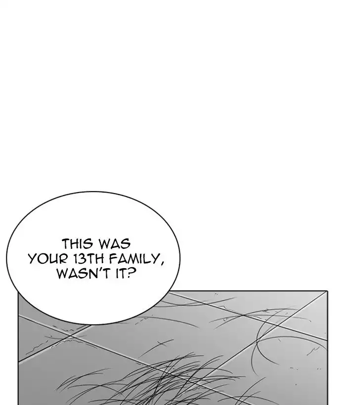 Lookism Chapter 266