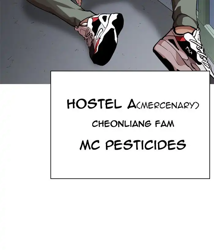 Lookism Chapter 267