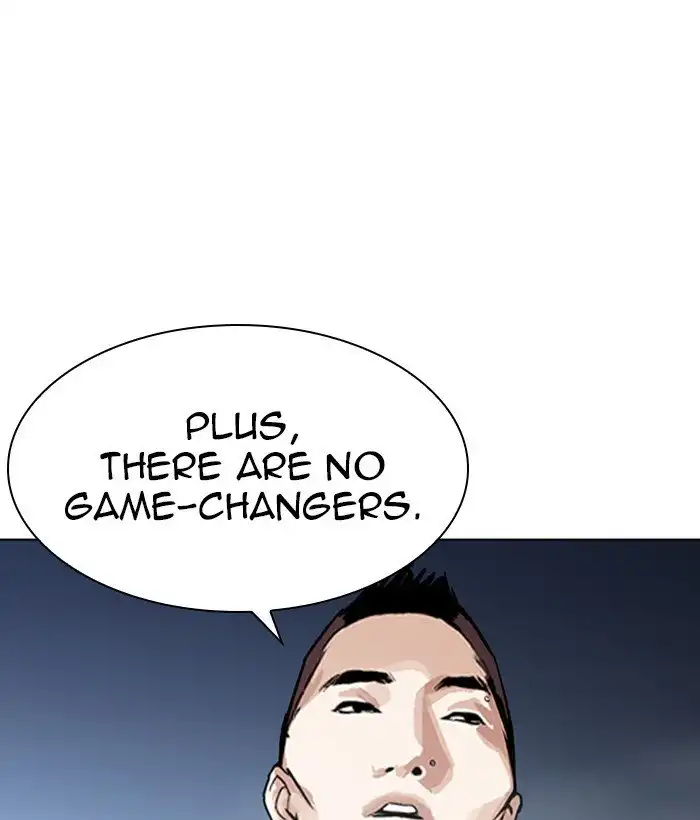 Lookism Chapter 271