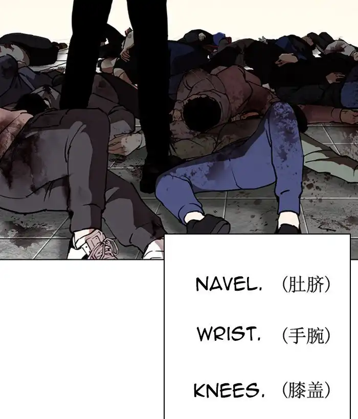 Lookism Chapter 277