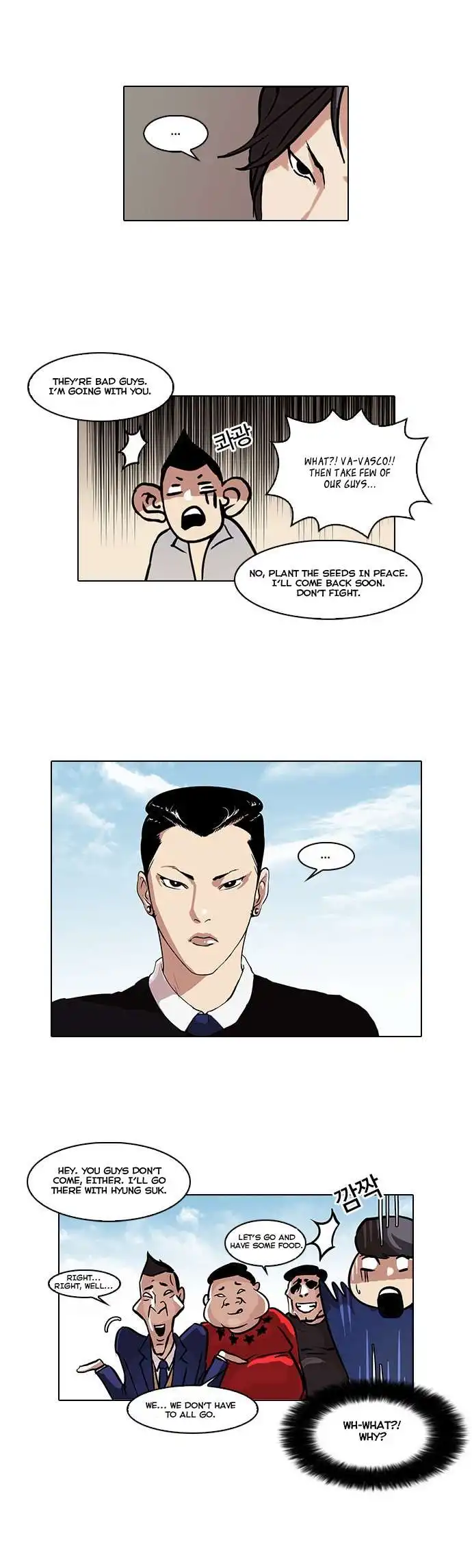 Lookism Chapter 35