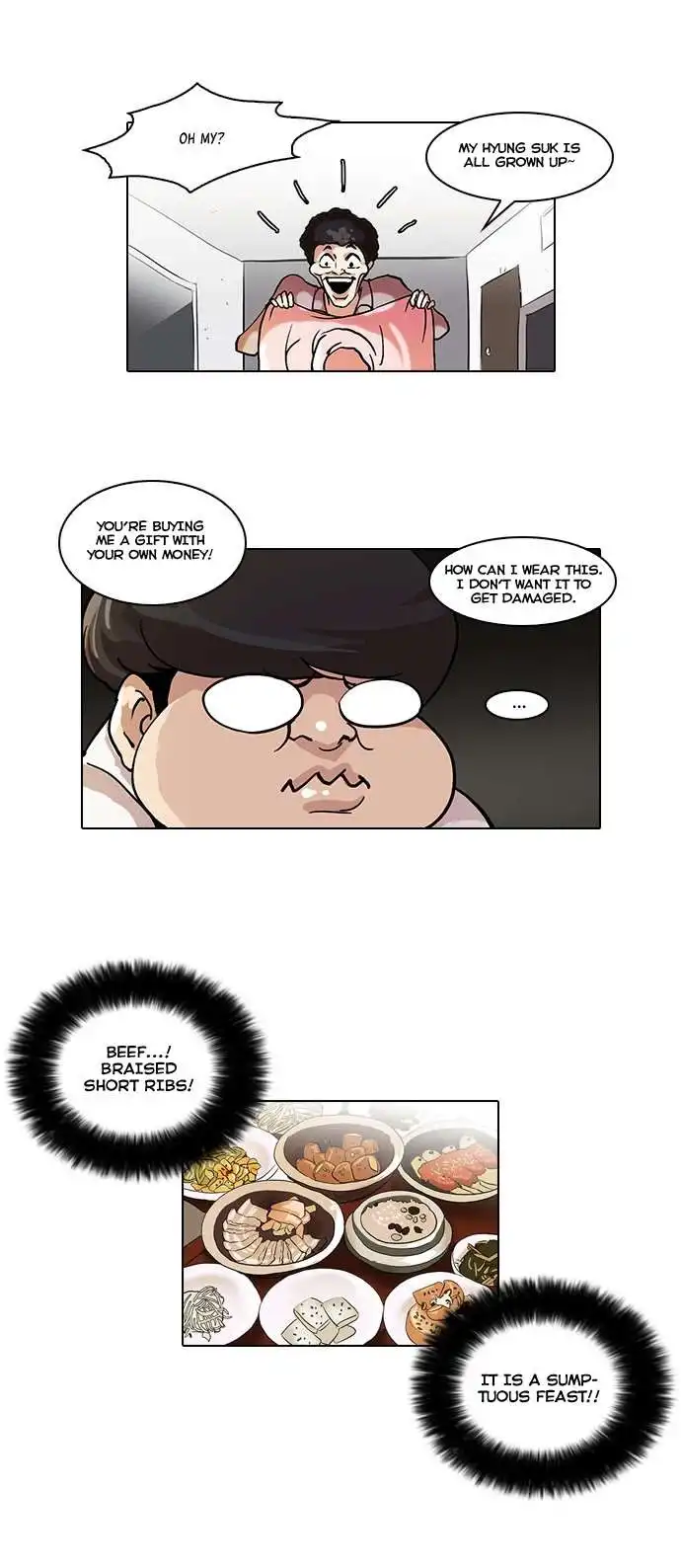 Lookism Chapter 47