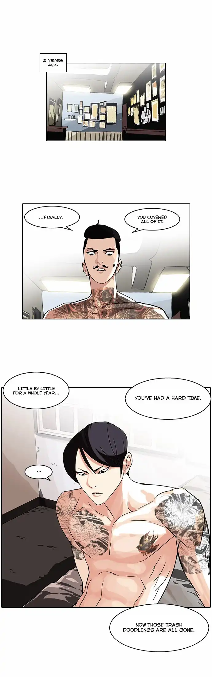 Lookism Chapter 57