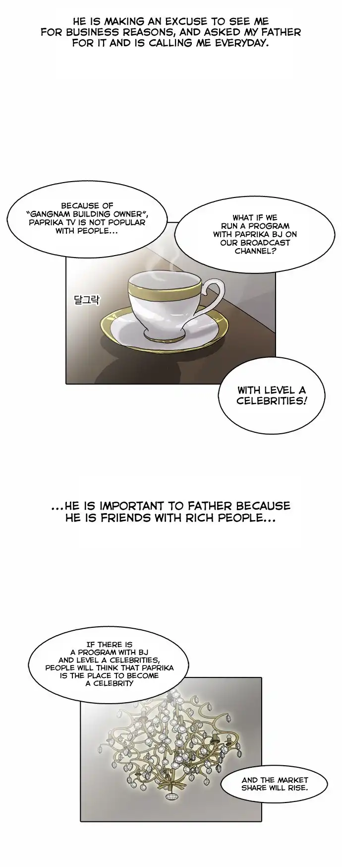 Lookism Chapter 61