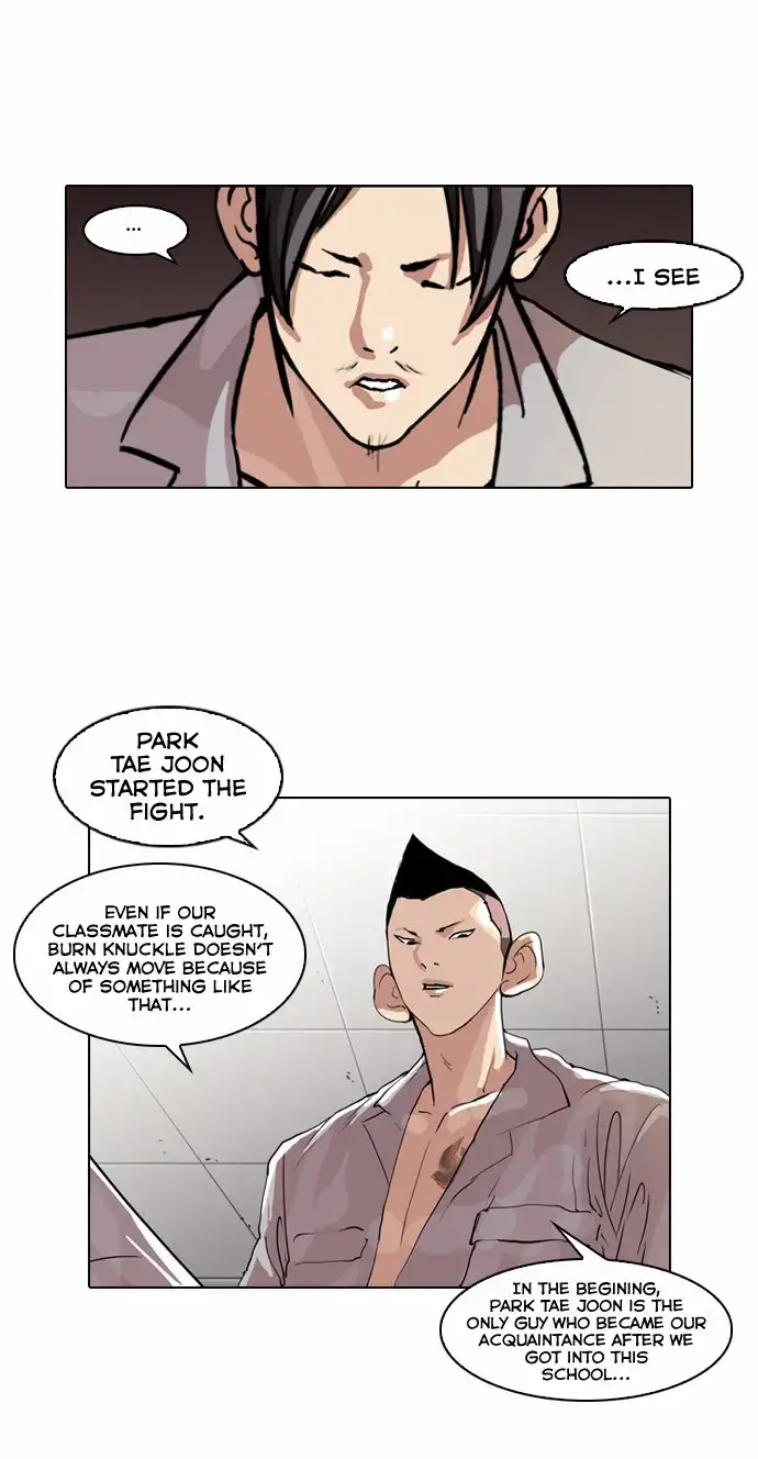 Lookism Chapter 66