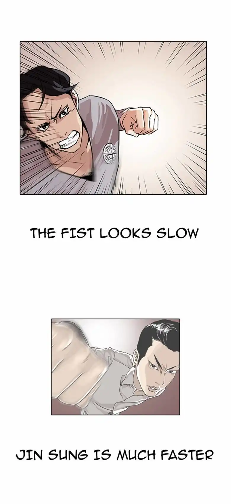 Lookism Chapter 77