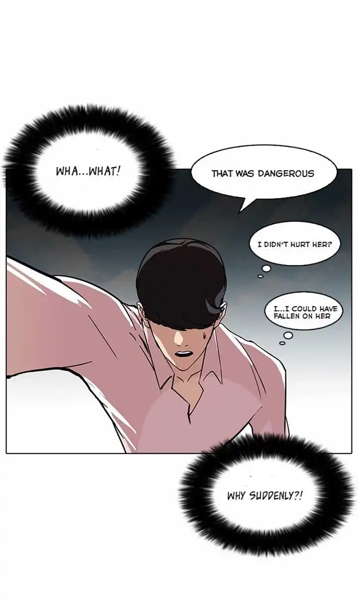 Lookism Chapter 79