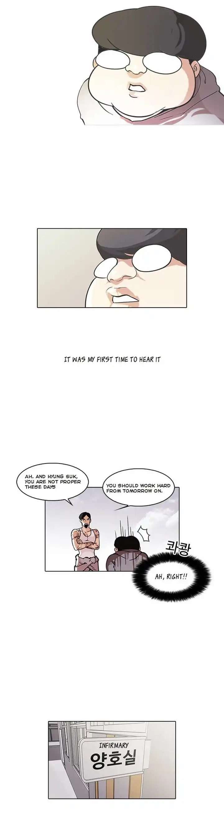 Lookism Chapter 80