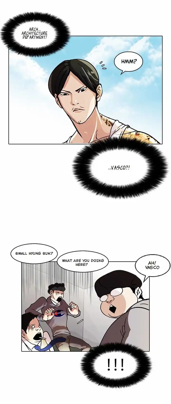 Lookism Chapter 80