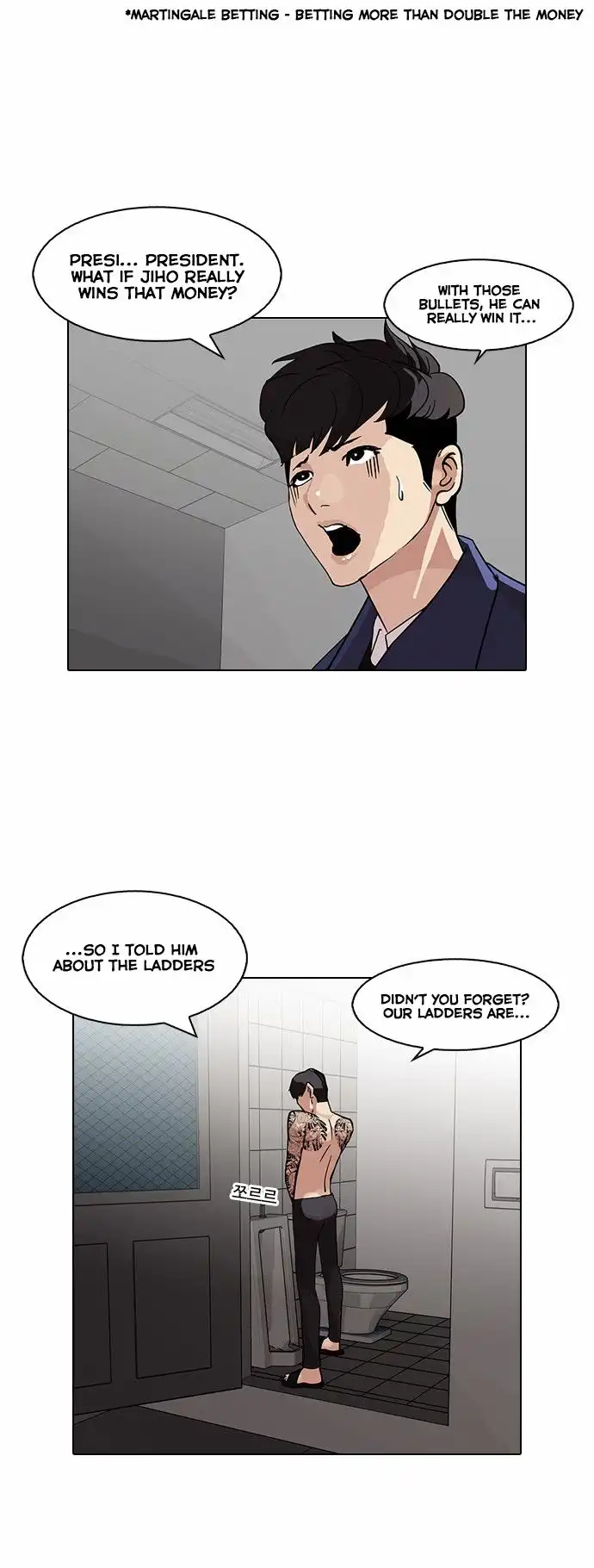 Lookism Chapter 86