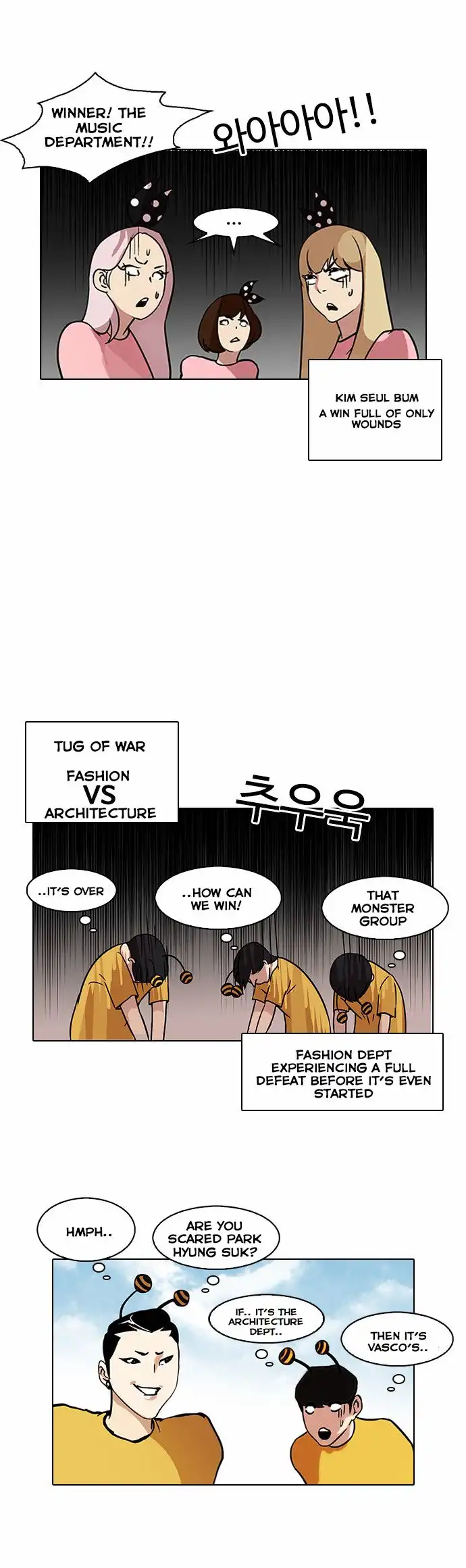 Lookism Chapter 91