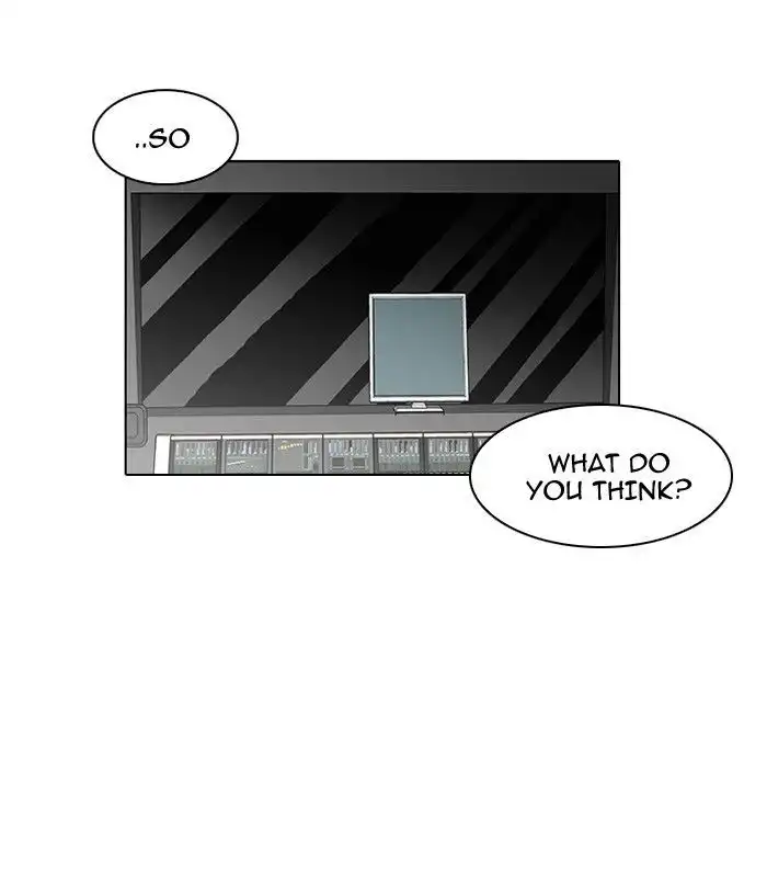 Lookism Chapter 96