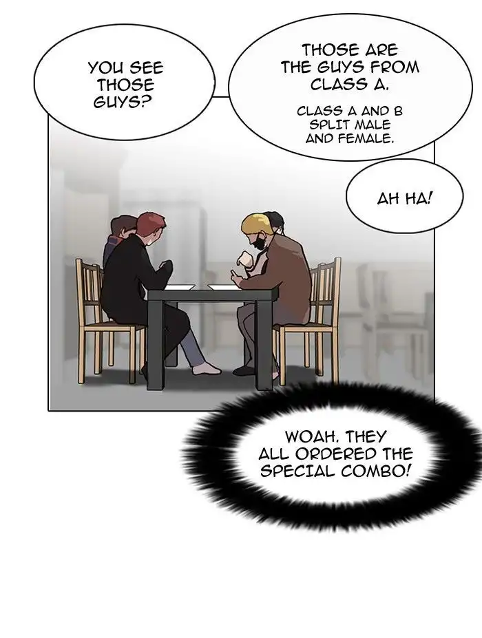 Lookism Chapter 97 17