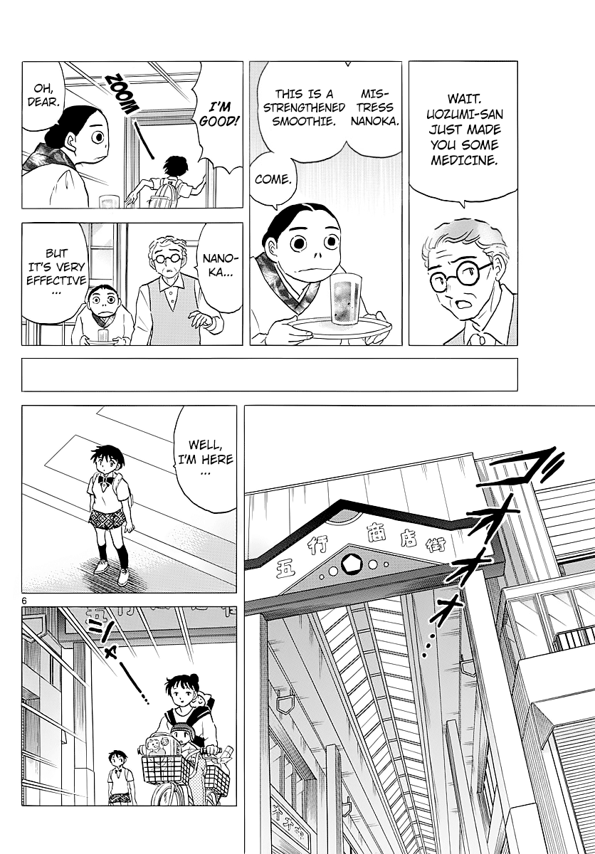 MAO Chapter 2