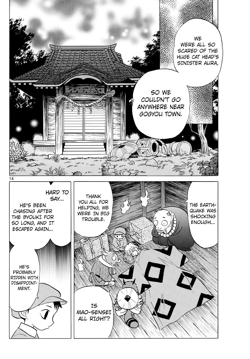 MAO Chapter 21