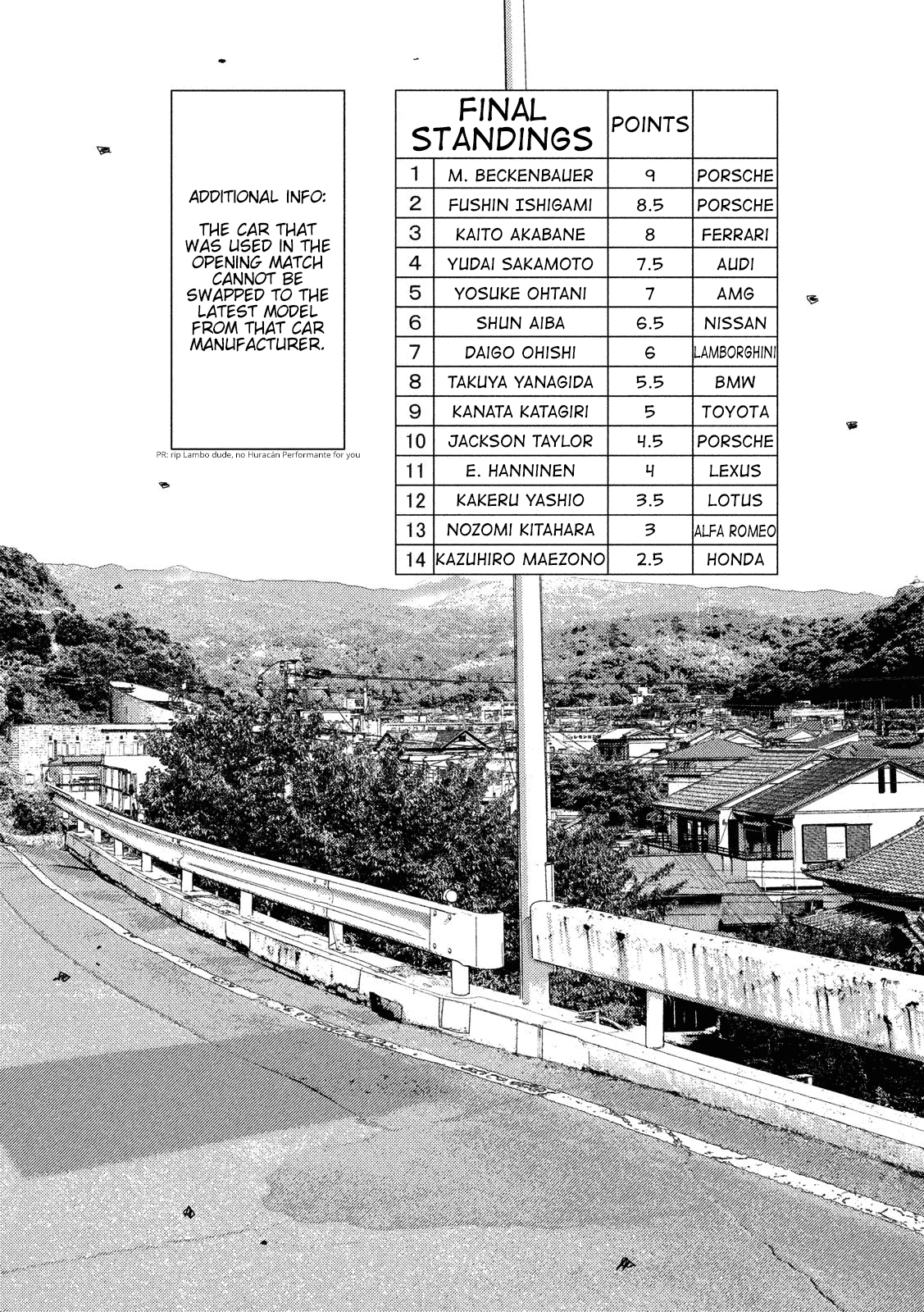 MF Ghost Chapter 44