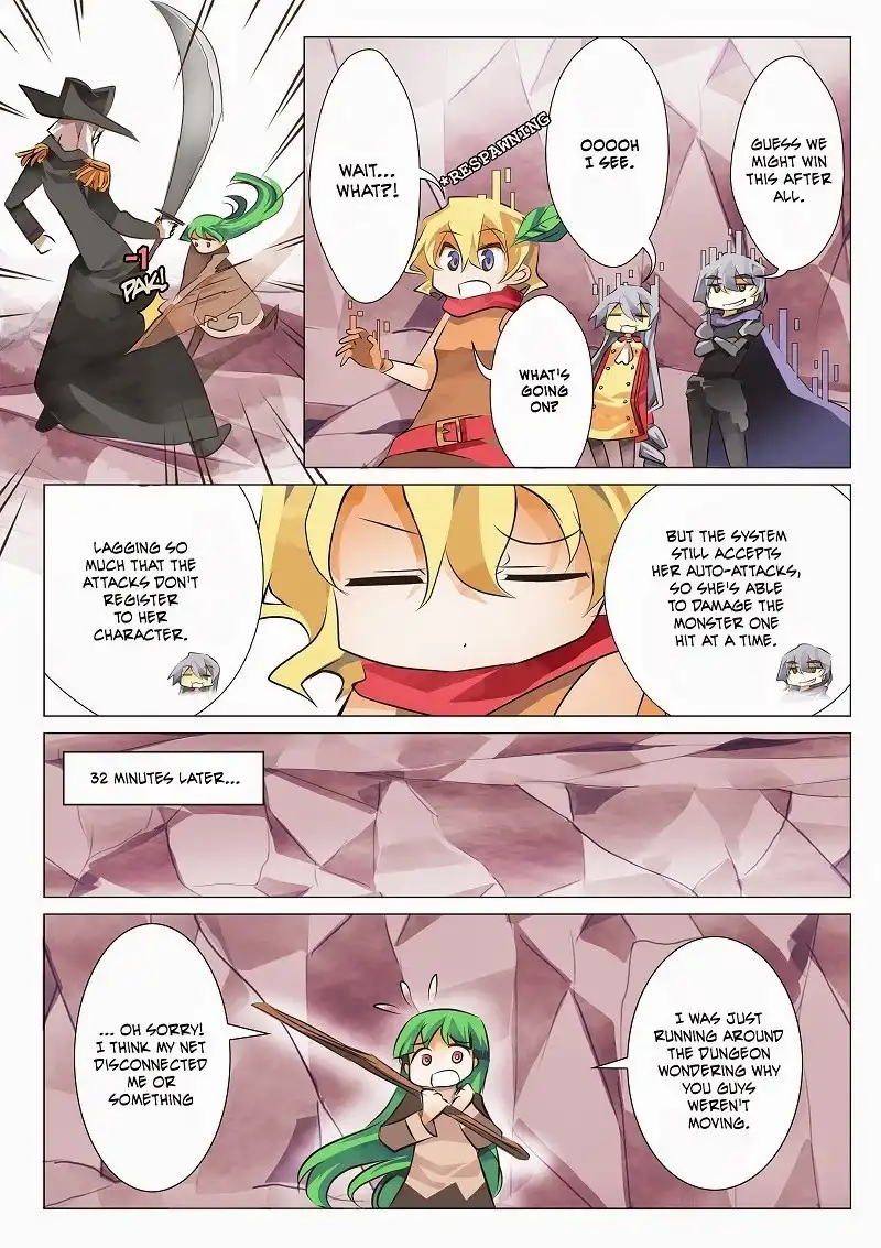 Magnolia Online Chapter 2