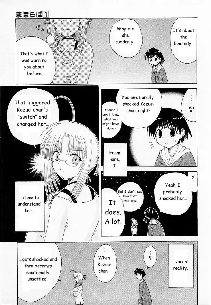 Mahoraba Chapter 2