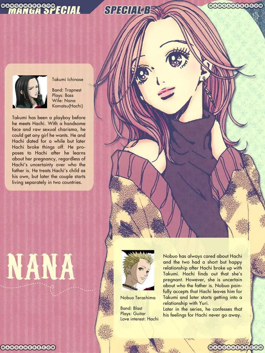 MangaHere Magazine Chapter 6