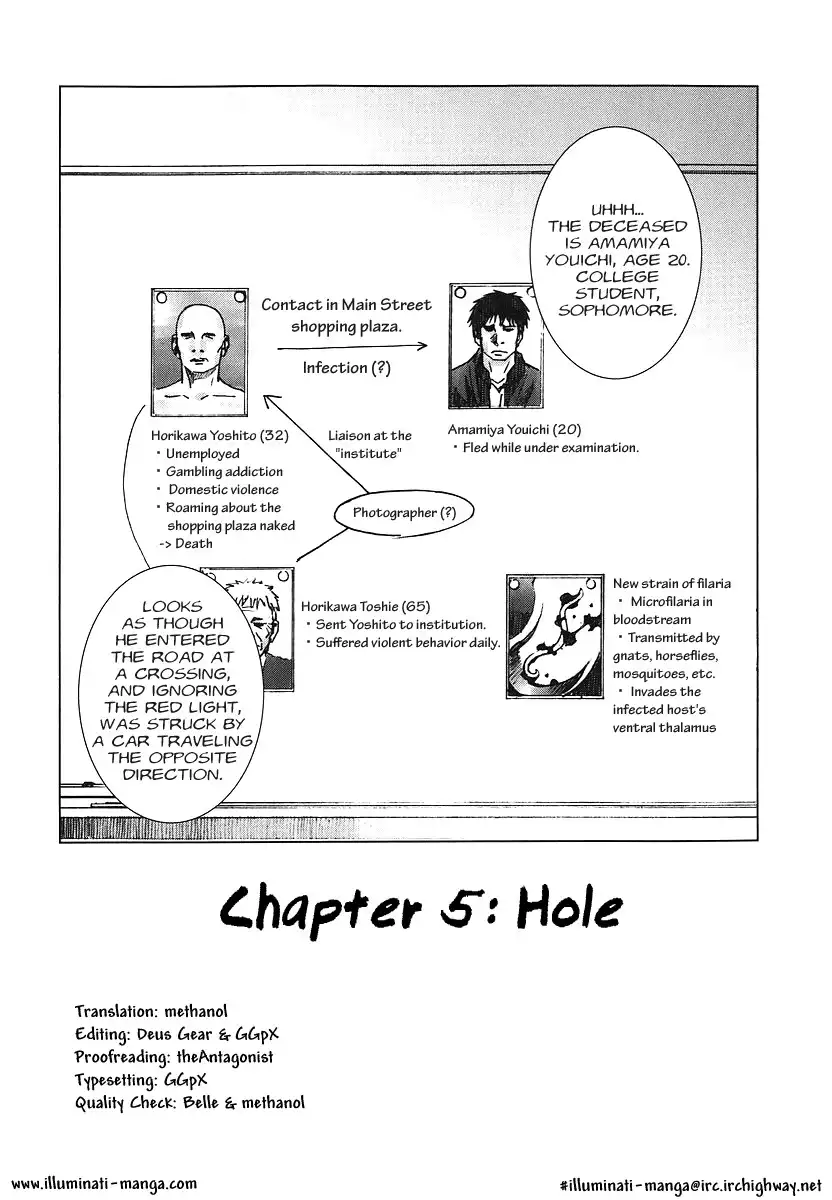 Manhole Chapter 5