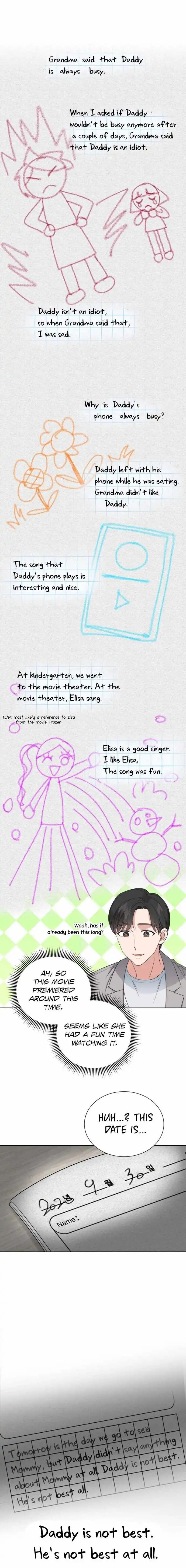 My Daughter is a Music Genius Chapter 8