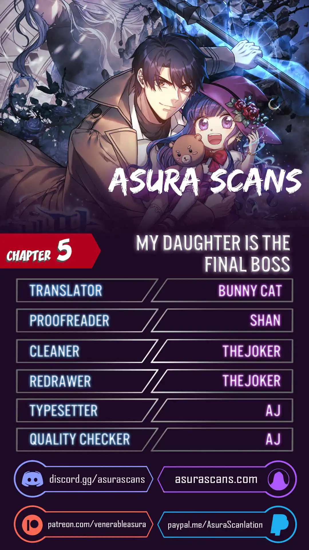 My Daughter is the Final Boss Chapter 5