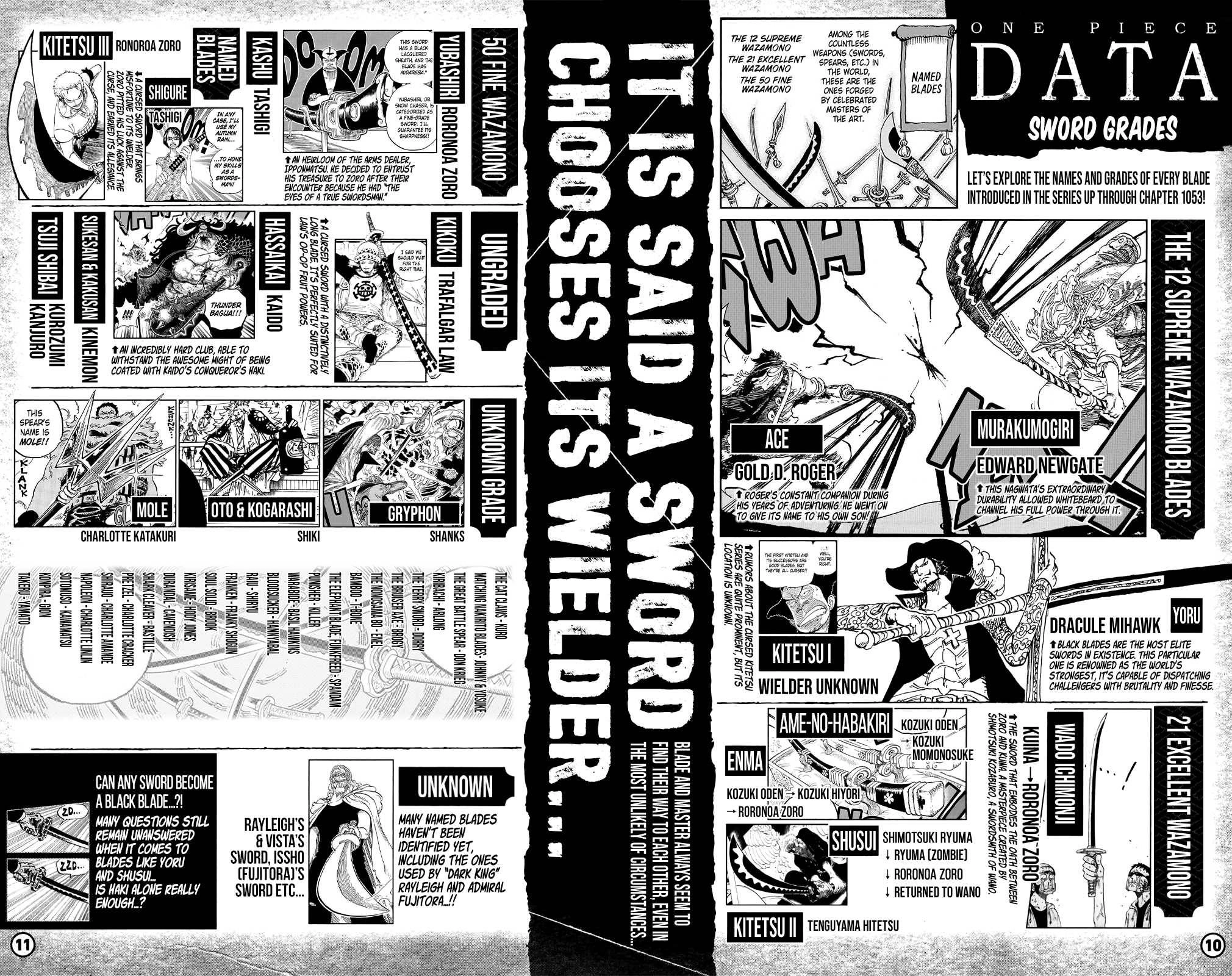 One Piece Chapter 53.2