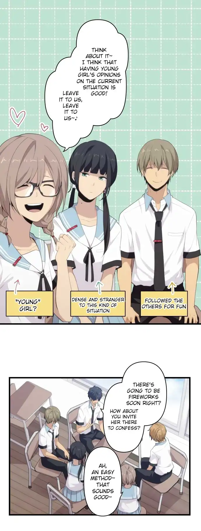 ReLIFE Chapter 0