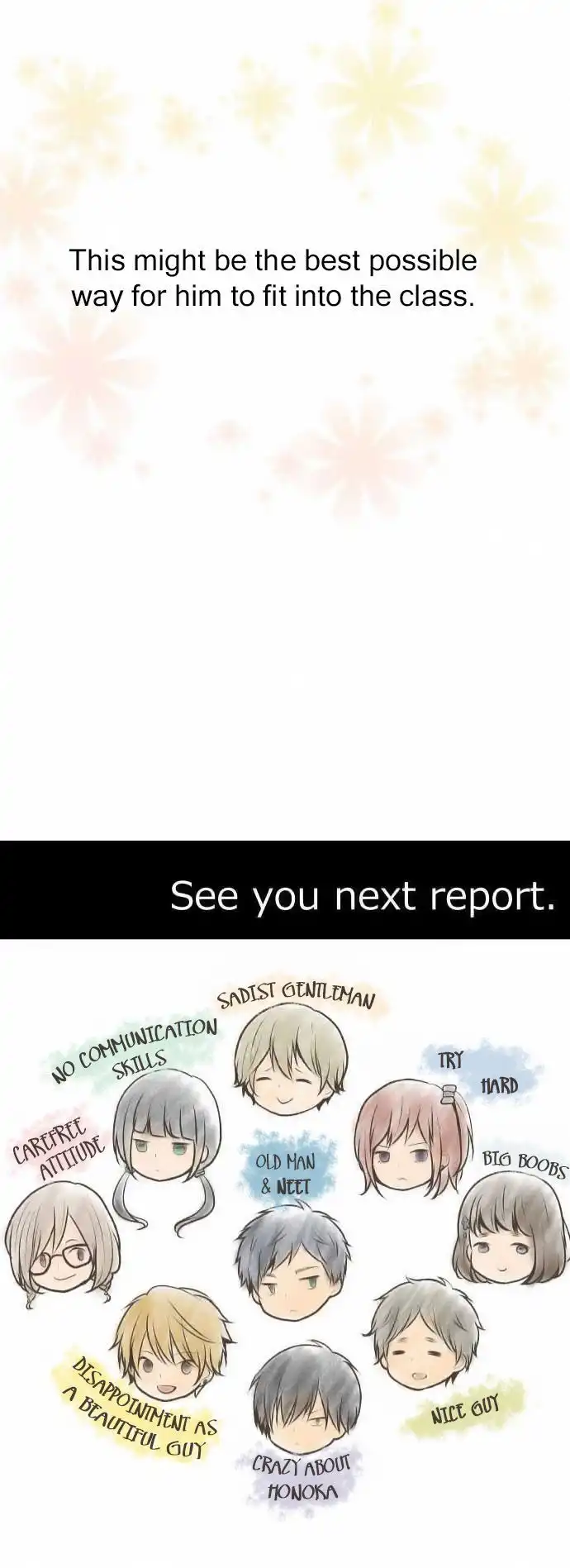 ReLIFE Chapter 30