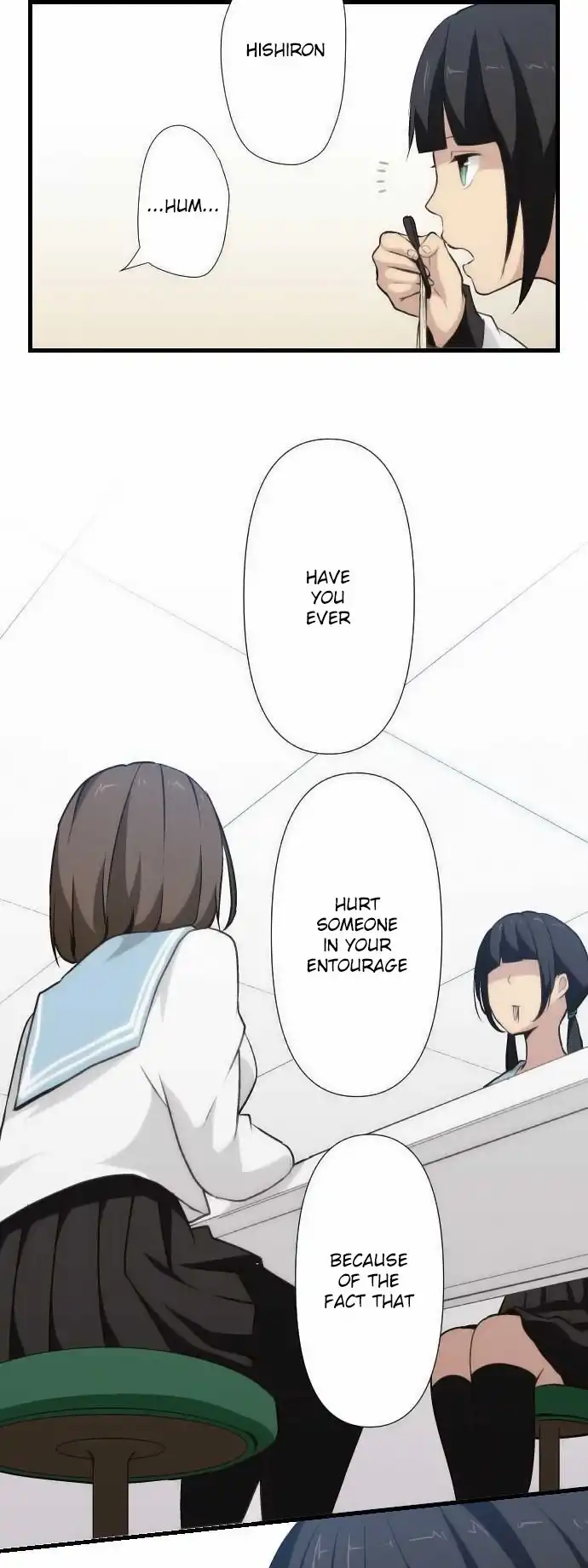 ReLIFE Chapter 65