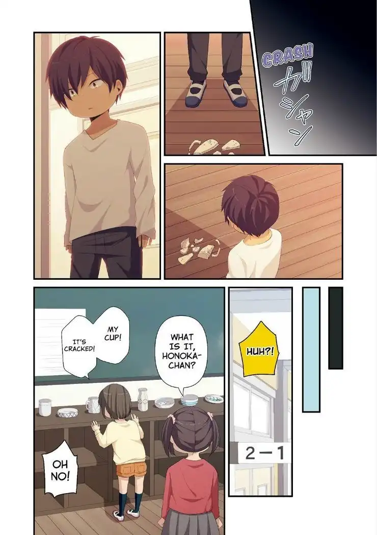 ReLIFE Chapter 83.5