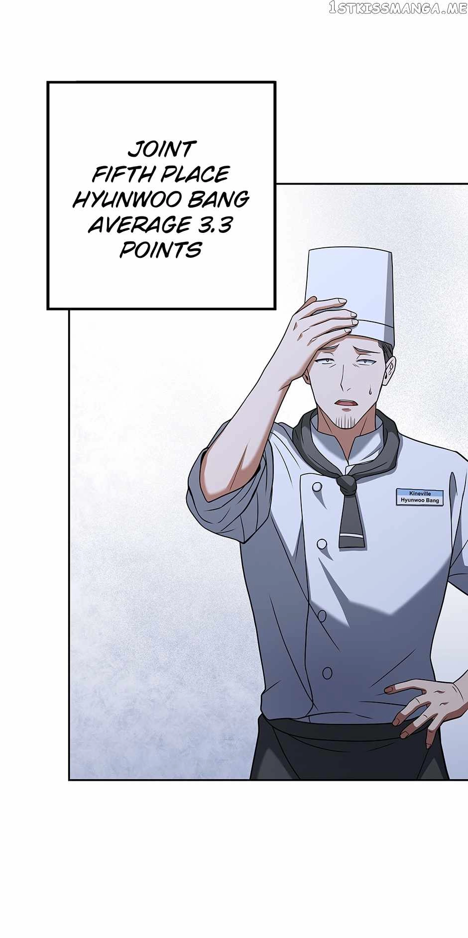 Youngest Chef from the 3rd Rate Hotel Chapter 75