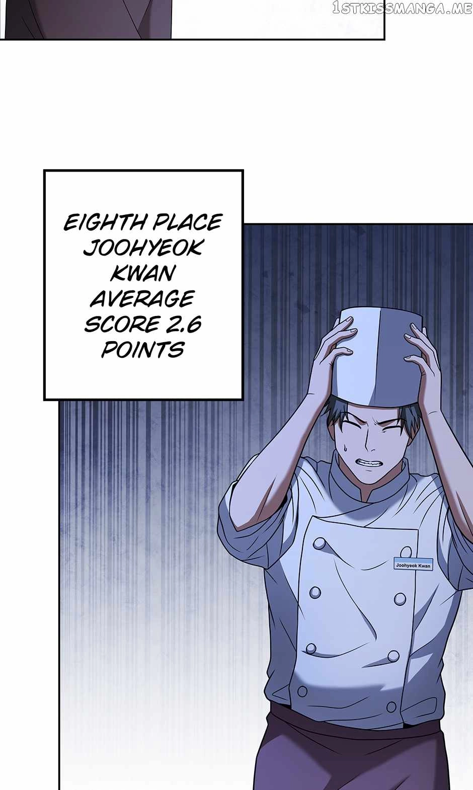 Youngest Chef from the 3rd Rate Hotel Chapter 75